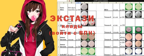марки nbome Нея